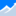 Icon SEO Scout Keyword Combiner