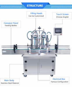 Bottle Filling Machine