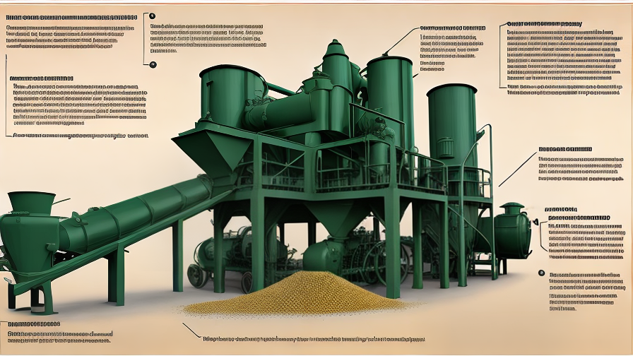 Maize Grinding Machine