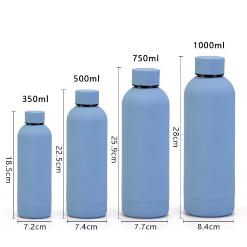 stainless steel water bottle bulk