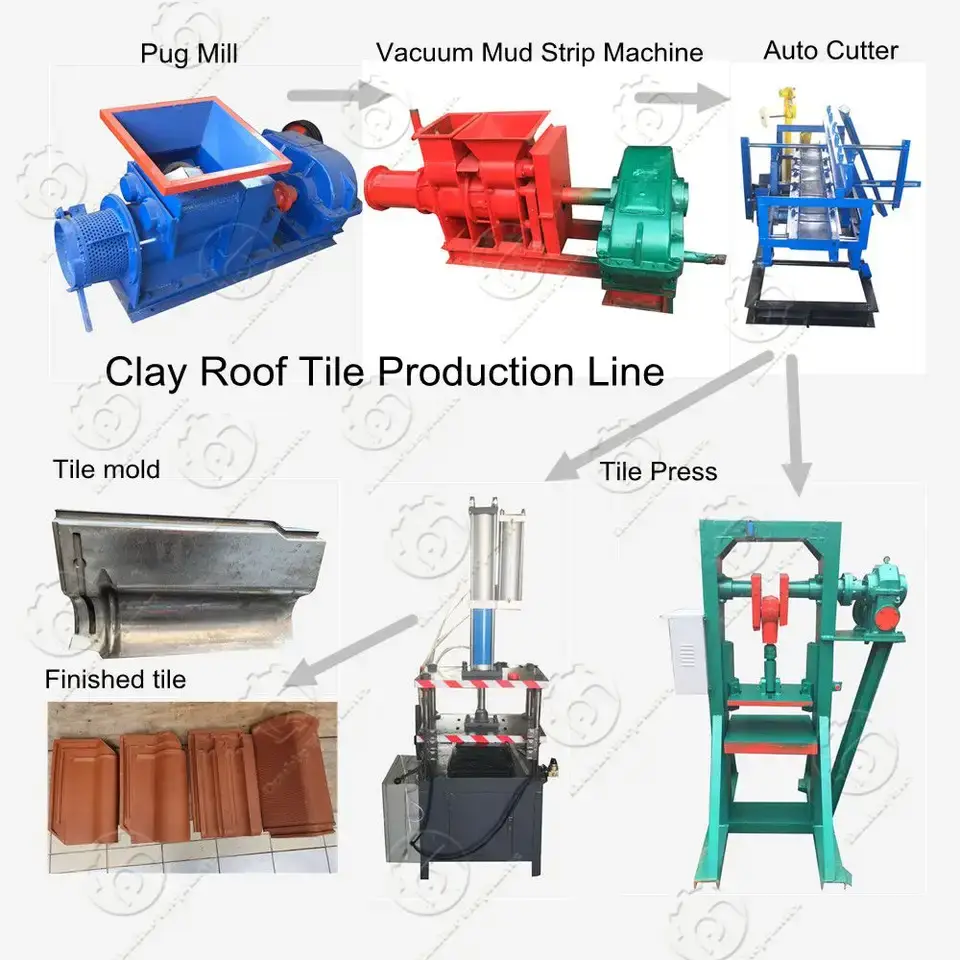 clay brick making machine