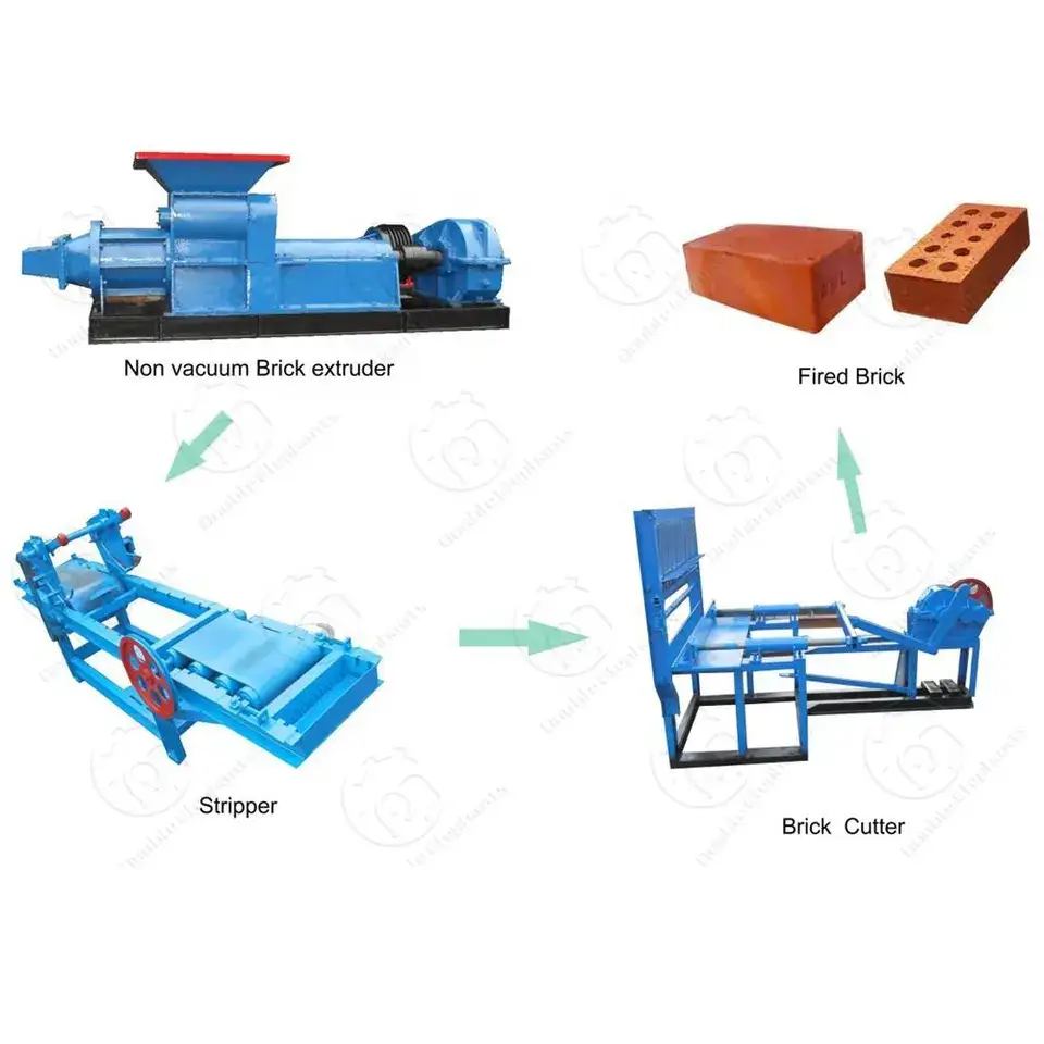 clay brick making machine