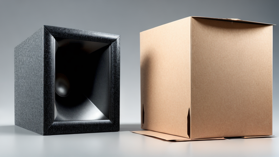 sound proof box