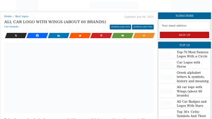 Winged Brands - Symbolism in Automotive Logos
