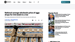 ABC News - National Average Wholesale Egg Price