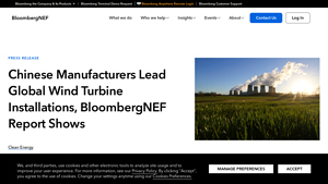 Wind Turbine Installations - Global Leaders in 2024