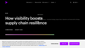 Accenture - Supply Chain Visibility Solutions