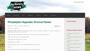 AgMarket News - Wholesale Prices Overview