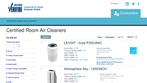 Aham Verifide - Key Product Details