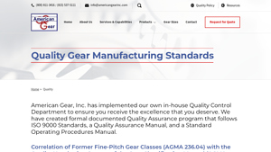 American Gear, Inc. - Precision Gears and Components