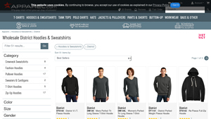 Apparel - Wholesale Hoodies & Sweatshirts