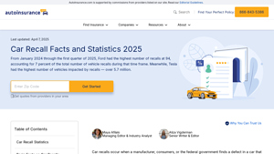 Car Recalls - Key Statistics 2025