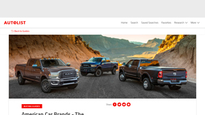 Autolist - Comprehensive Automotive Buying Experience