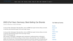 Volkswagen - Best-Selling Brand in Germany