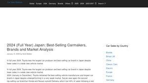 Toyota - Best-Selling Brand in Japan