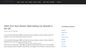 Volkswagen - Best-Selling Car Brand 2024