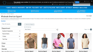 Blank Shirts - Quality Basics