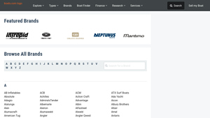 Boats - Leading Manufacturers
