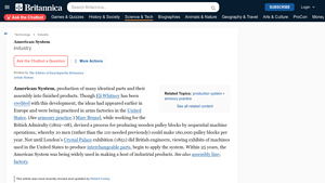 Britannica - The American System of Production
