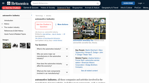 Britannica - Automotive Industry Overview