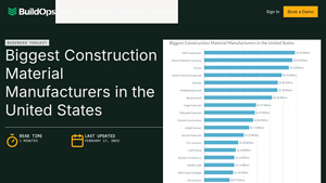 USG Corporation - Leading Construction Material Manufacturer
