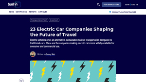 Tesla - High-Speed Electric Vehicles and Solar Panels