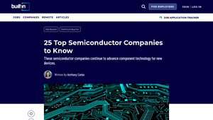 NVIDIA - GPUs & TSMC - Semiconductors