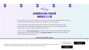 Cars.com - American-Made Index 2025