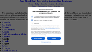 Automotive Brands - Comprehensive Guide