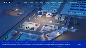 CATL - Electric Vehicle Solutions