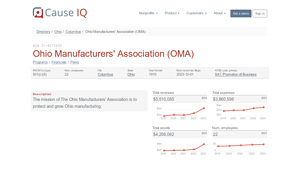 CauseIQ - Ohio Manufacturers' Association