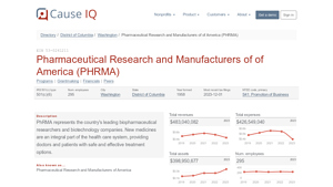 CauseIQ - Biopharmaceutical Advocacy
