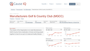 Manufacturers Golf & Country Club - Recreational Club