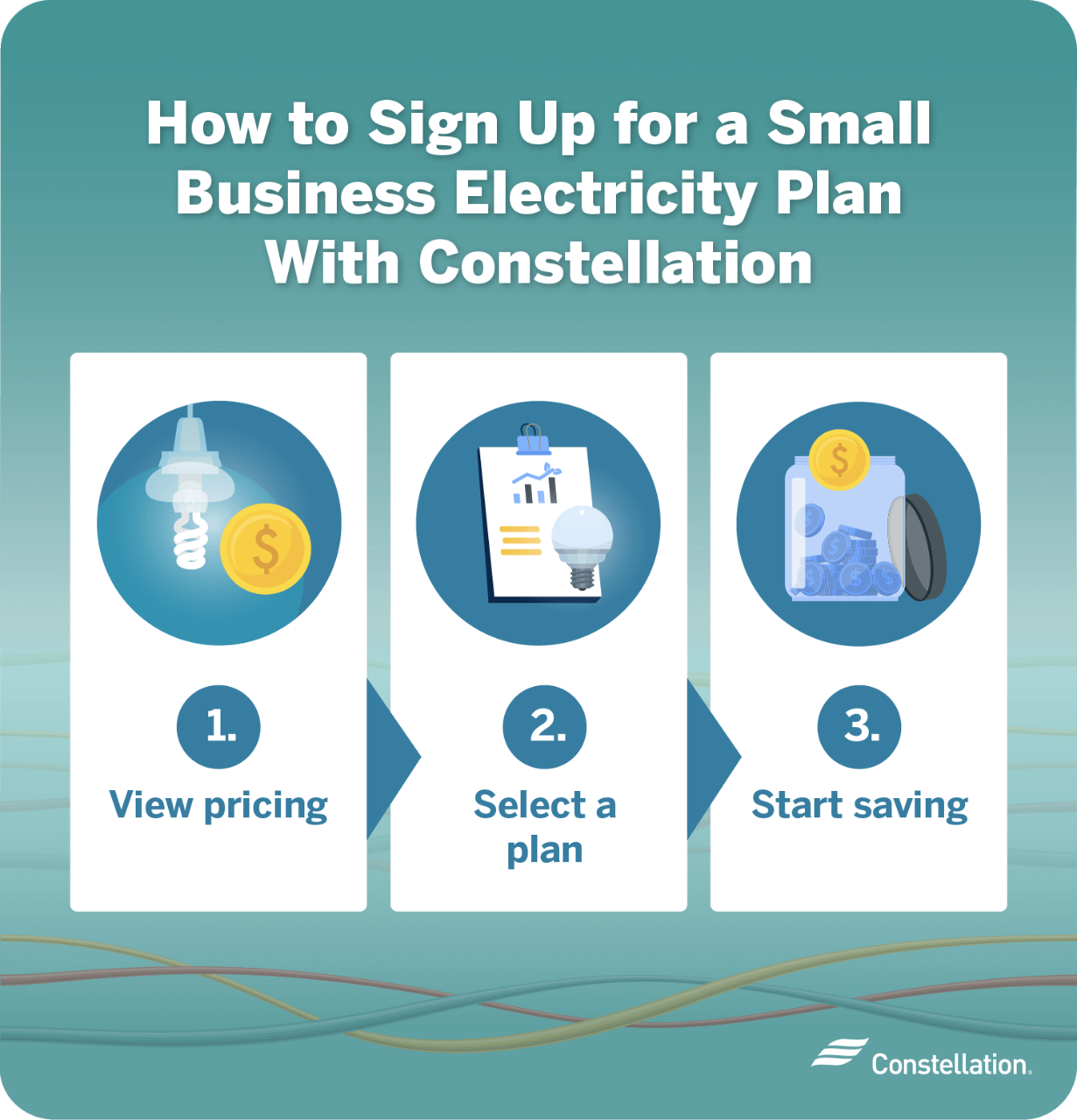 Cheap Electricity For Small Business