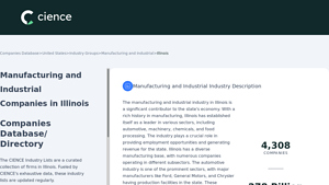 Science - Manufacturing Insights