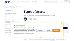 Asset Types - Classification on the Balance Sheet