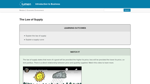 Lumen Learning - Supply Law Explained