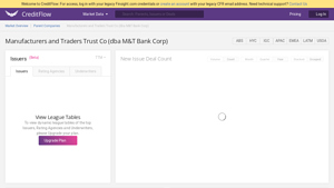 M&T Bank Corp - CreditFlow Platform