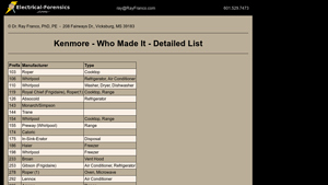 Kenmore - Key Appliances