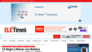Tesla - Electric Vehicles & Panasonic - Electronics Solutions