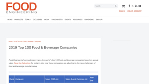 Top 100 - Food & Beverage Companies