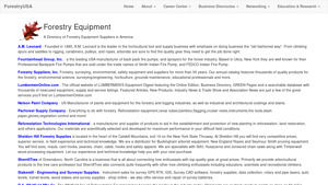 A.M. Leonard - Horticultural Tools & Fountainhead Group - Fire Pumps