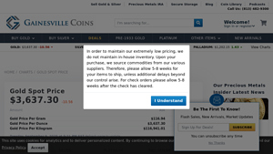 Gainesville Coins - Gold Products