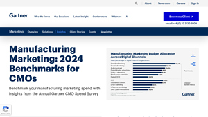 Manufacturing Marketing - Key Insights