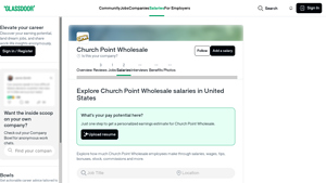 Church Point Wholesale - Employee Compensation Insights