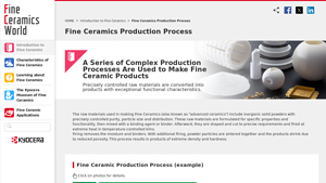 Kyocera - Fine Ceramics