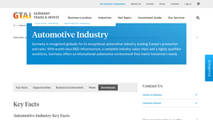 Germany Automotive Industry - Key Opportunities