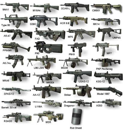 A stock image illustrating gun manufacturer names concepts