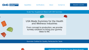 GW Gummies - Custom-Formulated Gummies