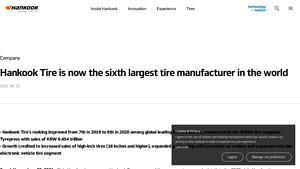 Hankook Tire - High-Inch Tires